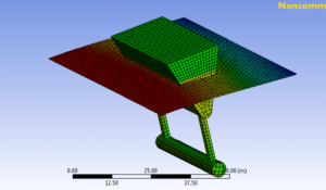 Hydrodynamics and Optimisation of a Wave Power Device