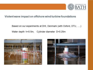 Wave interaction with vertical cylinder
