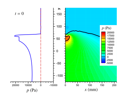 Air trapped wave impact in a depressurised tank