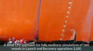 LandR – A zonal CFD approach for fully nonlinear simulations of two vessels in Launch and Recovery operations