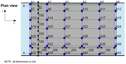 Figure 1: COAST Laboratory sediment flume dimensions, experimental set-up, position of wave gauges (WG)
and definition of global coordinate system
