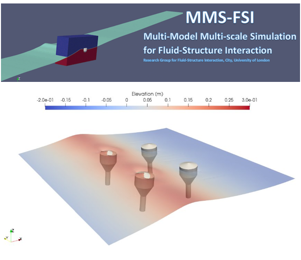 New Generation Modelling Suite for the Survivability of Wave Energy Convertors in Marine Environments (WavE-Suite)